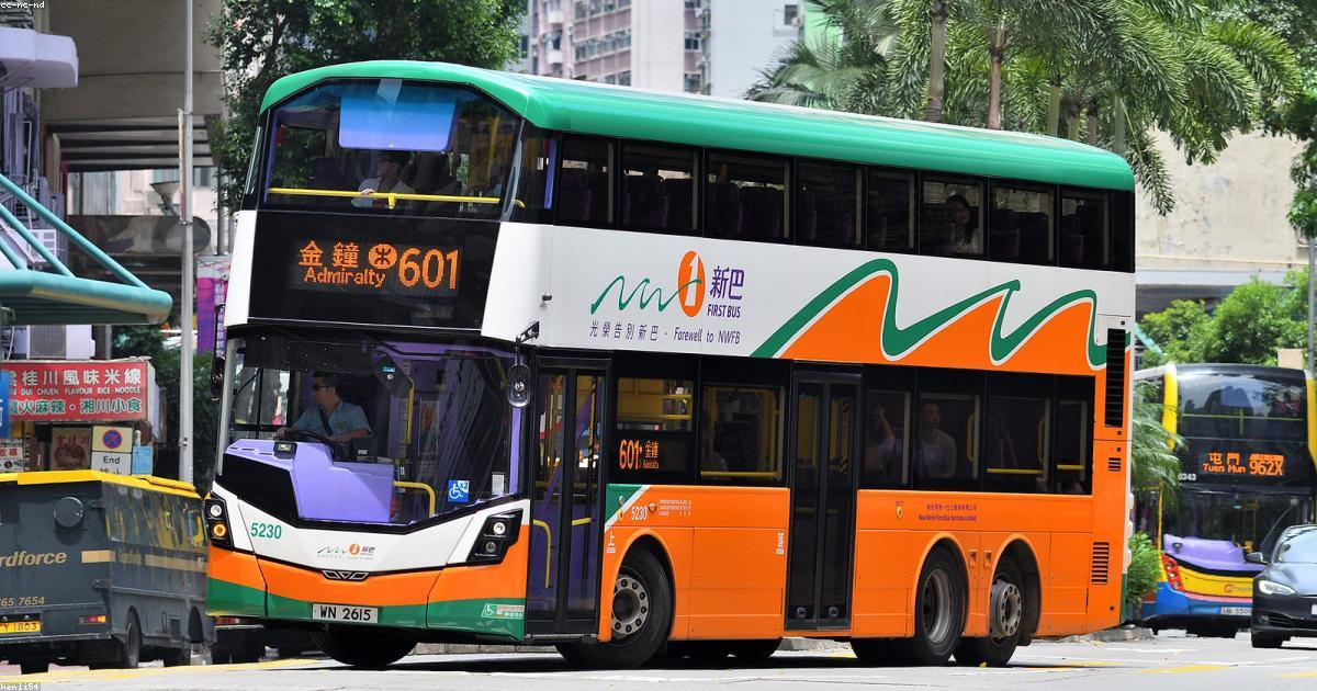 Bài viết 3 về Đĩa nhạc & Retro