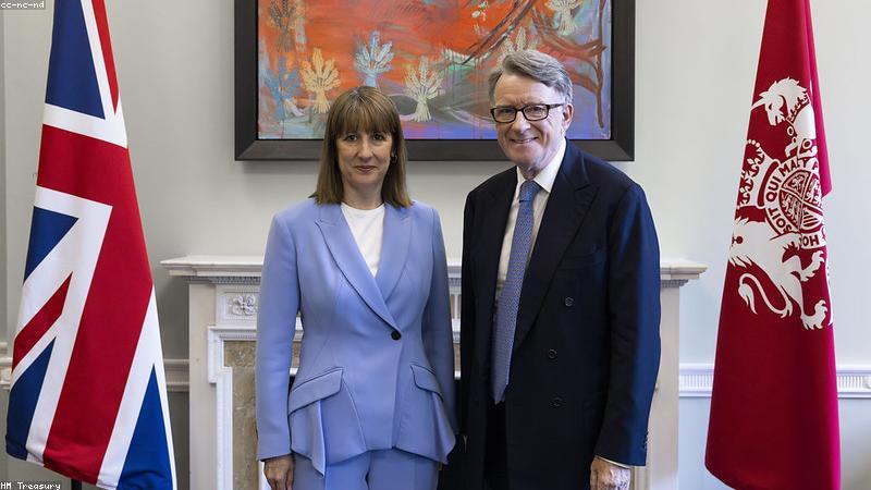 Lập kế hoạch tài chính