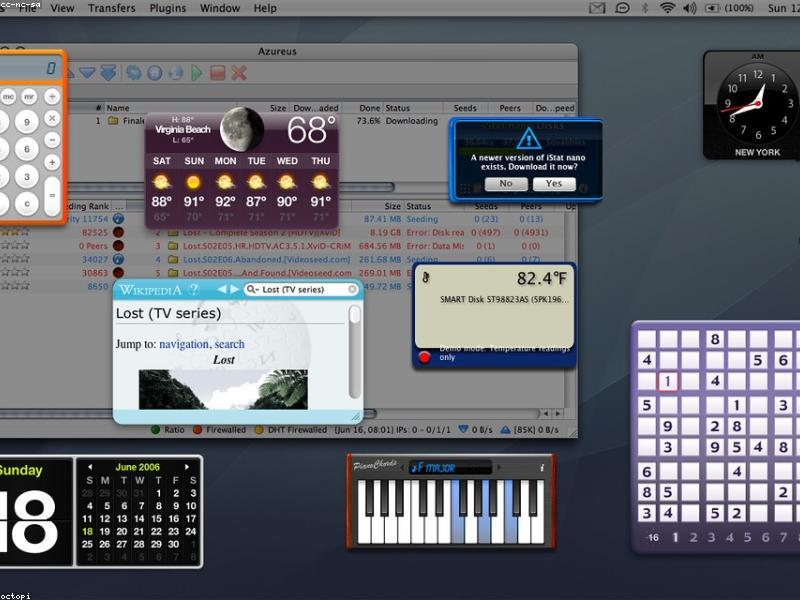 E-commerce Dashboard