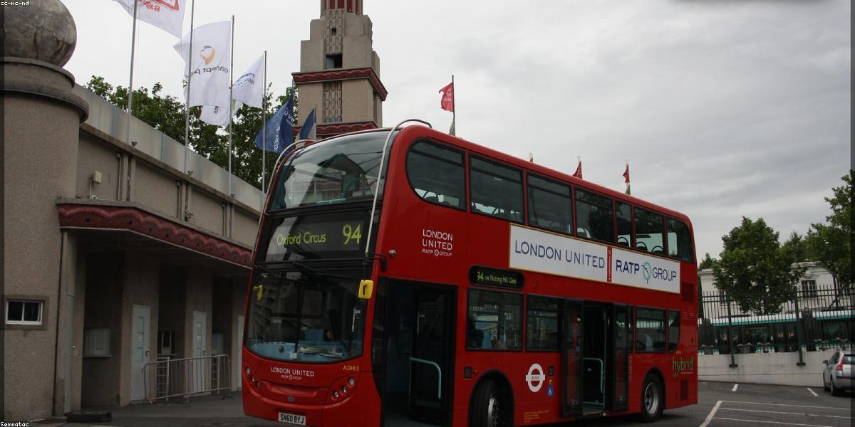 Puzzle Game Development Mobile