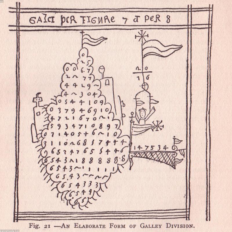 Chiến Lược Đại Dương Xanh