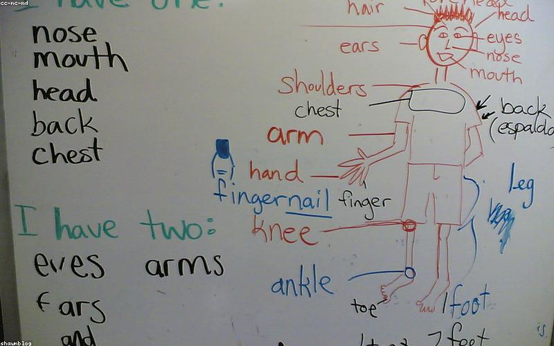 Dấu hiệu bóng nước trên tay trẻ