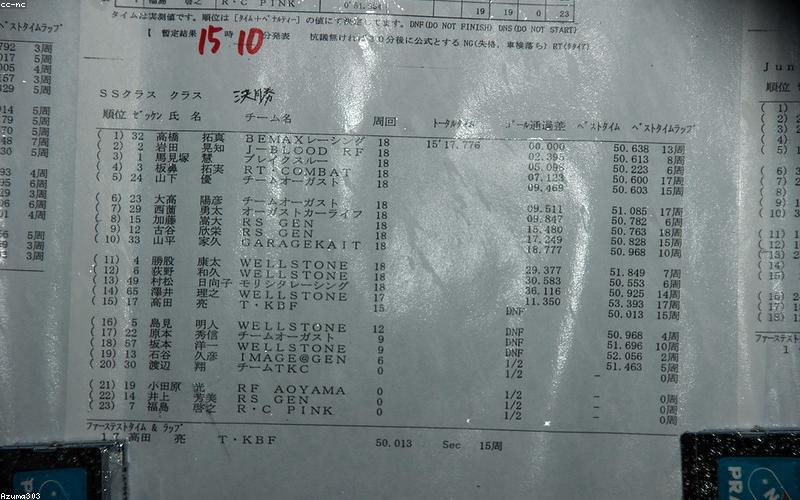 Người mẫu trình diễn trên sàn catwalk