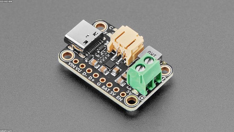 Củ sạc công nghệ GaN