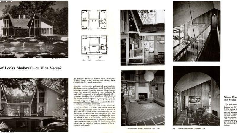 Quy hoạch đô thị tương lai