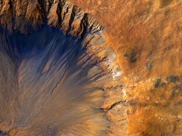 Tư duy tài chính hiện đại