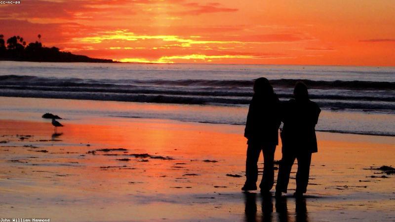 Theo dõi sức khỏe tinh thần