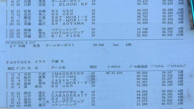 Thành công rực rỡ cùng BrandBoost