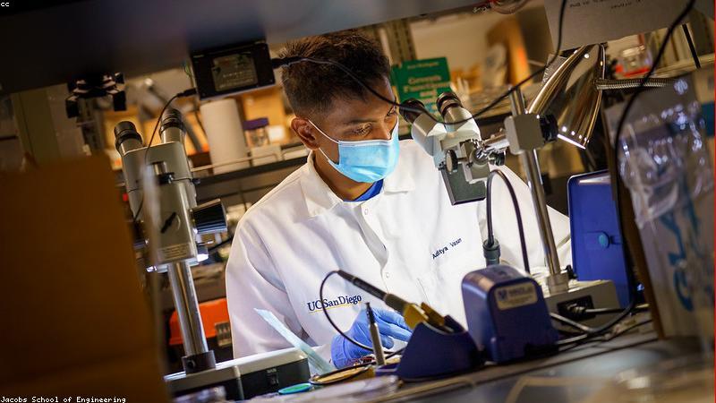 Hình ảnh siêu âm tử cung buồng trứng