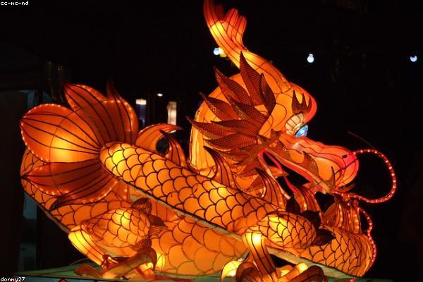 Sử dụng thực tế