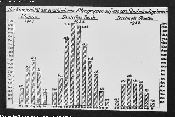 Sơ đồ kết nối IoT Gateway