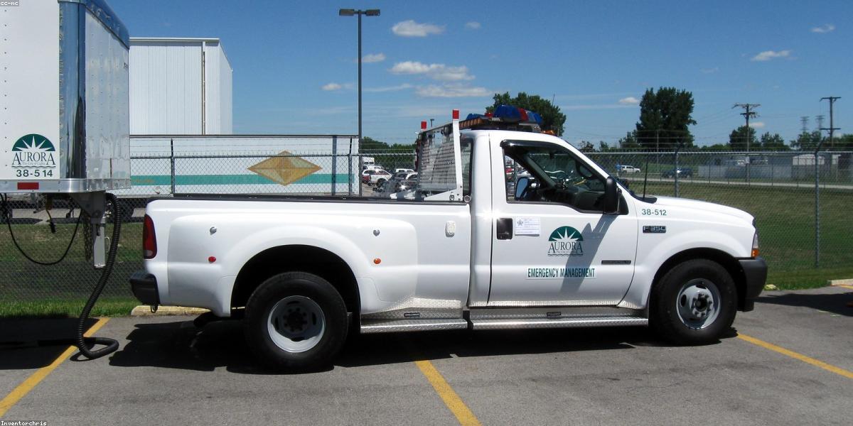 BrandBoost Urban Street Style