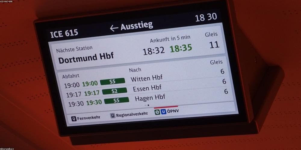 Real-time Monitoring Dashboard