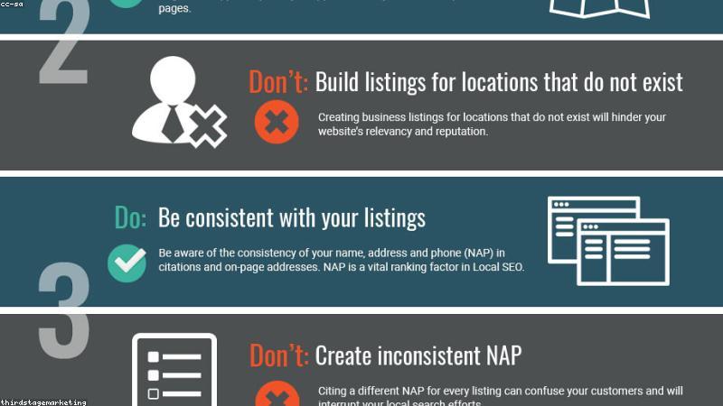 Gradient Descent Optimization Curve