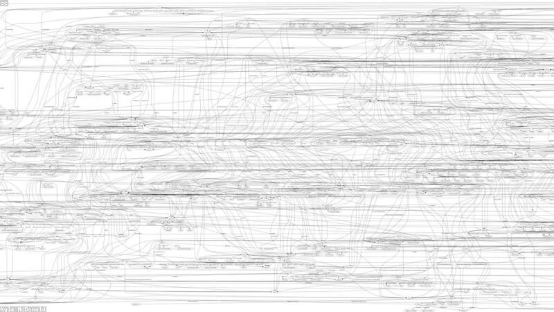 Generative Design Process