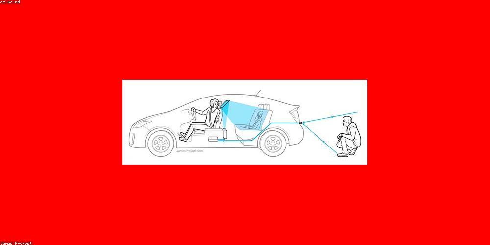 Architecture Diagram