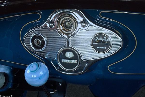 Dashboard phân tích dữ liệu