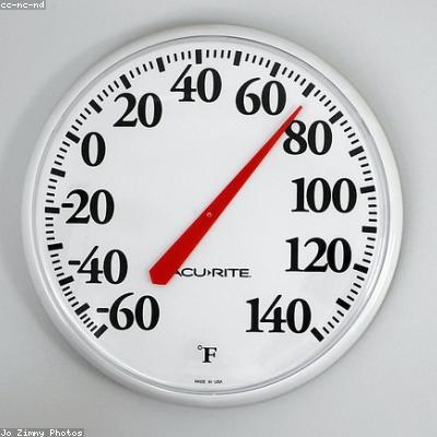 Nhiệt kế hồng ngoại