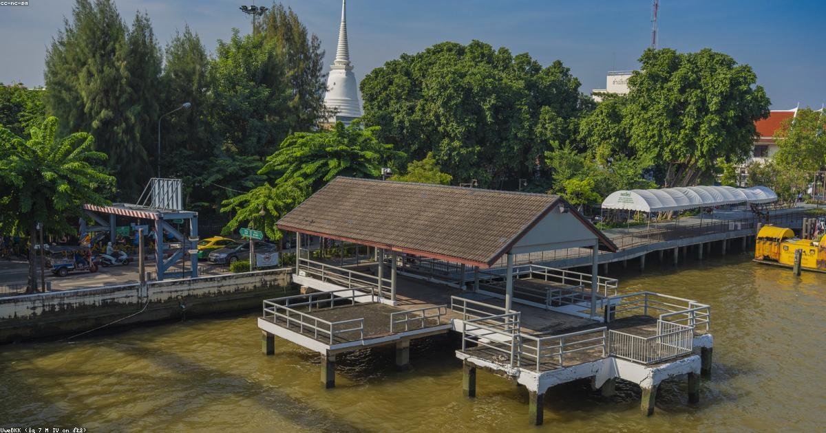 Kanban Visualization