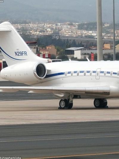 Chiến lược kinh doanh