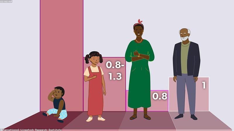 Dinh dưỡng cân bằng cùng Whey Protein