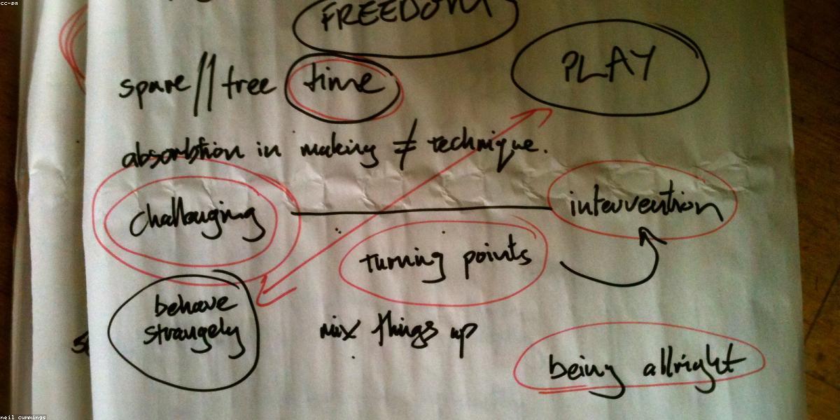 International Education Concept