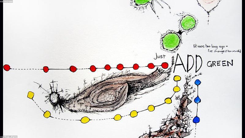 Thiết bị phân tích chính xác cao